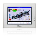 Панели оператора